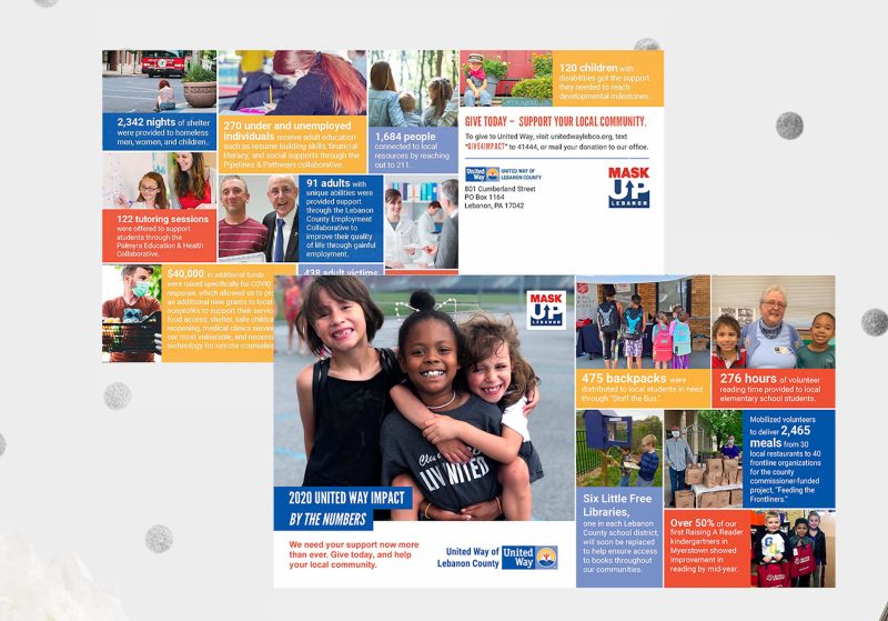 United Way Postcard