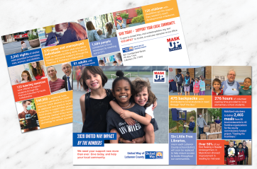 united way postcards