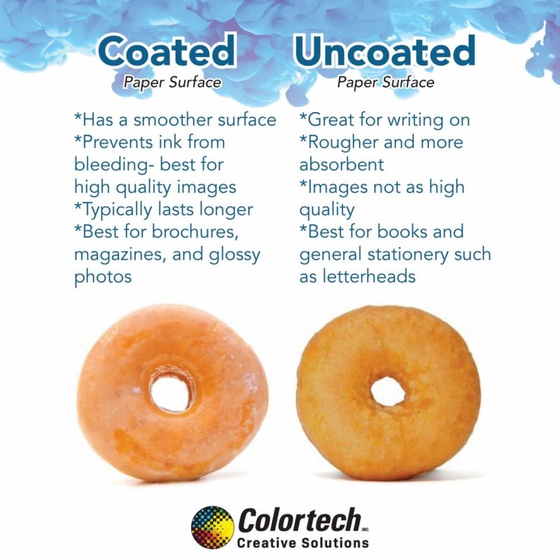 Coated vs. Uncoated