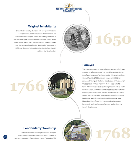 Web Design | Lebanon School District