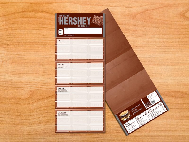 Milton Hershey School