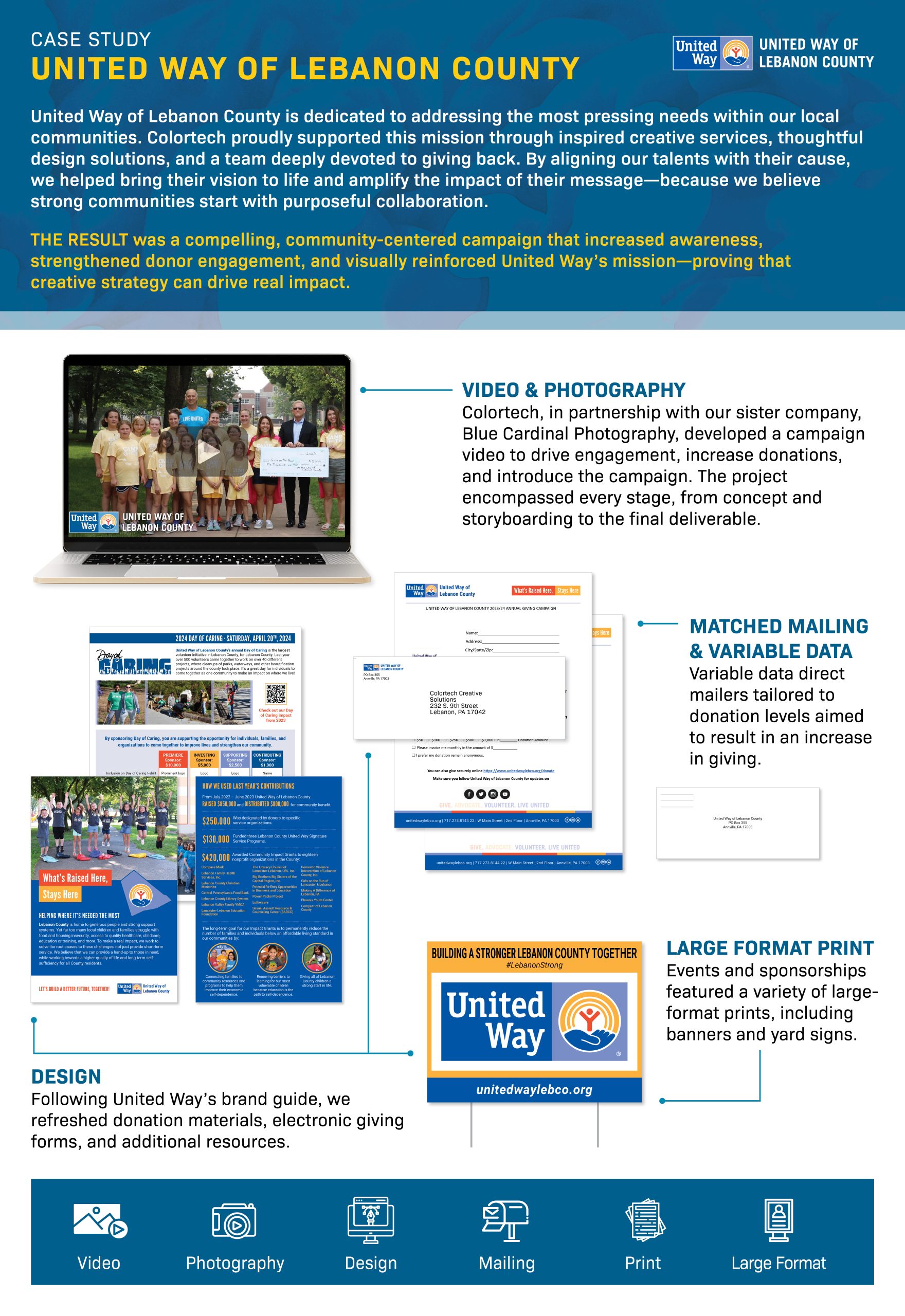united way case study