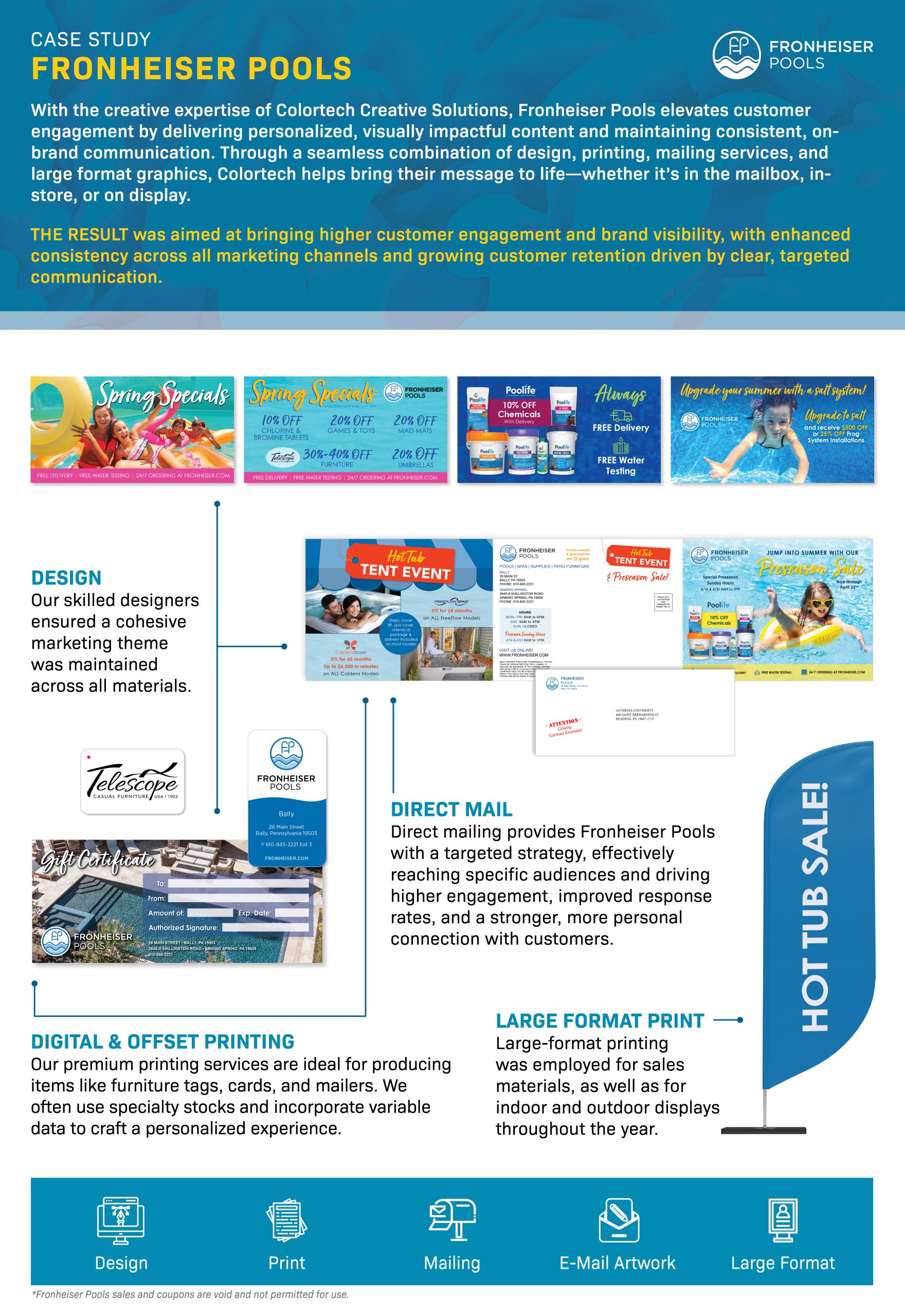 fronheiser pools case study